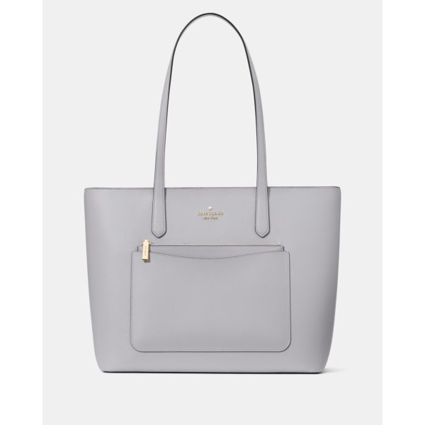 Kate Spade Staci Large Tote Set