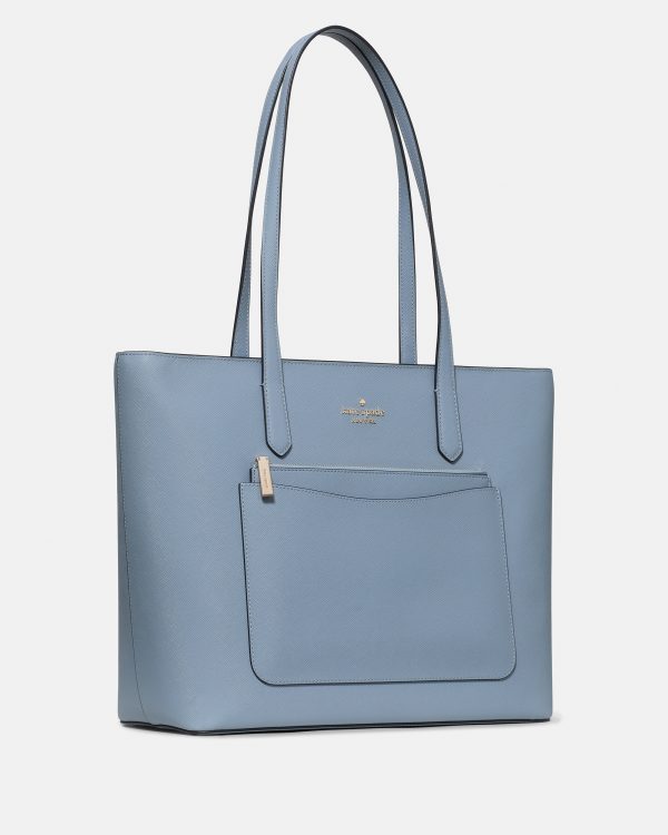 Kate Spade Staci Large Tote Set